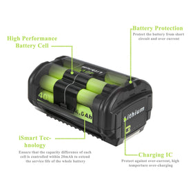 CELL9102 battery with safety features illustrating overcharge and overheat protection.