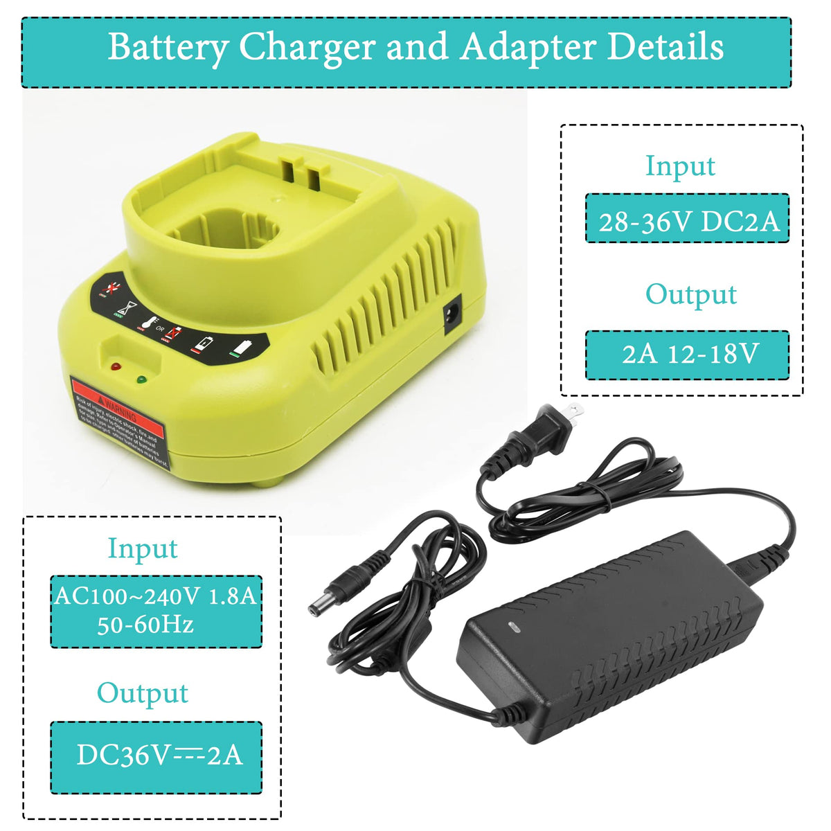 CELL9102 compact 1.61-pound design for easy handling on site.
