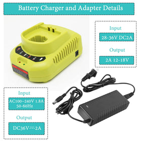 CELL9102 compact 1.61-pound design for easy handling on site.