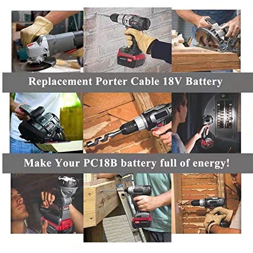 On-site charging with PCXMVC and CELL9102 packs keeps workflows moving.