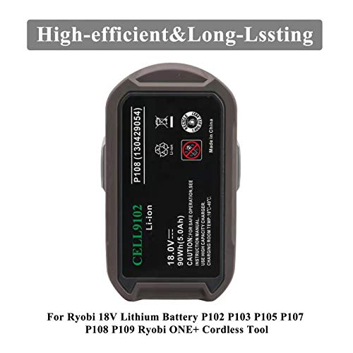 CELL9102 MultiProtect safety features safeguarding the battery and tools.