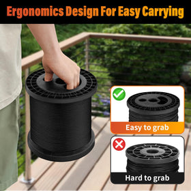 CELYND smooth polished surface reduces snag risks.