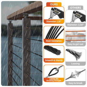 CELYND deck cable with cutter for easy customization and clean cuts.