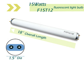 Cemlorot F15T12 CW 4100K light for crisp visibility in kitchens