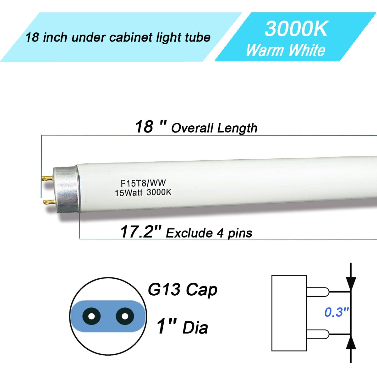 Cemlorot bulb offers up to 12,000 hours of life
