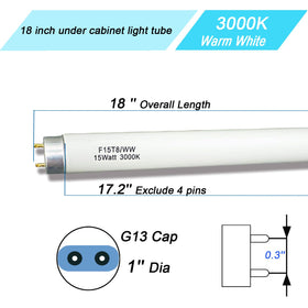 Cemlorot bulb offers up to 12,000 hours of life
