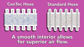 High-flow 16-foot hose enhances vacuum performance.