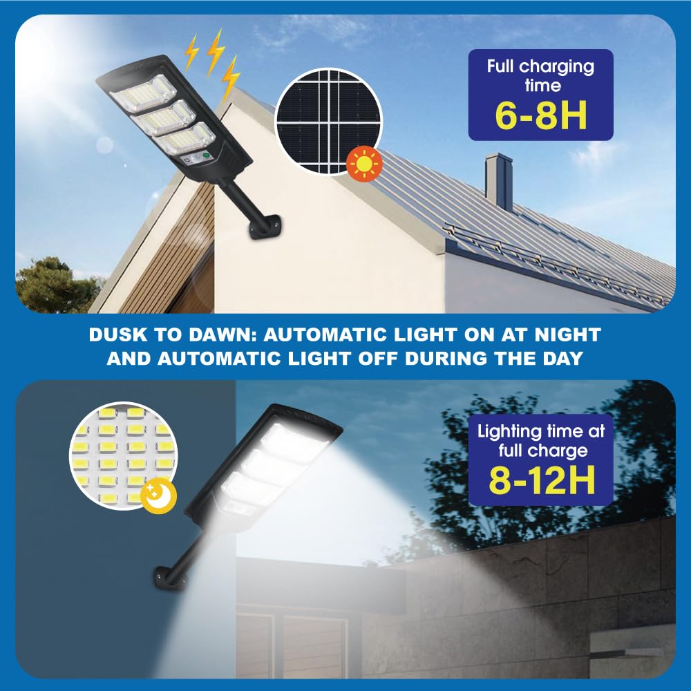 Cenfmltd 144 LED light active, back view, bright illumination for dusk to dawn.