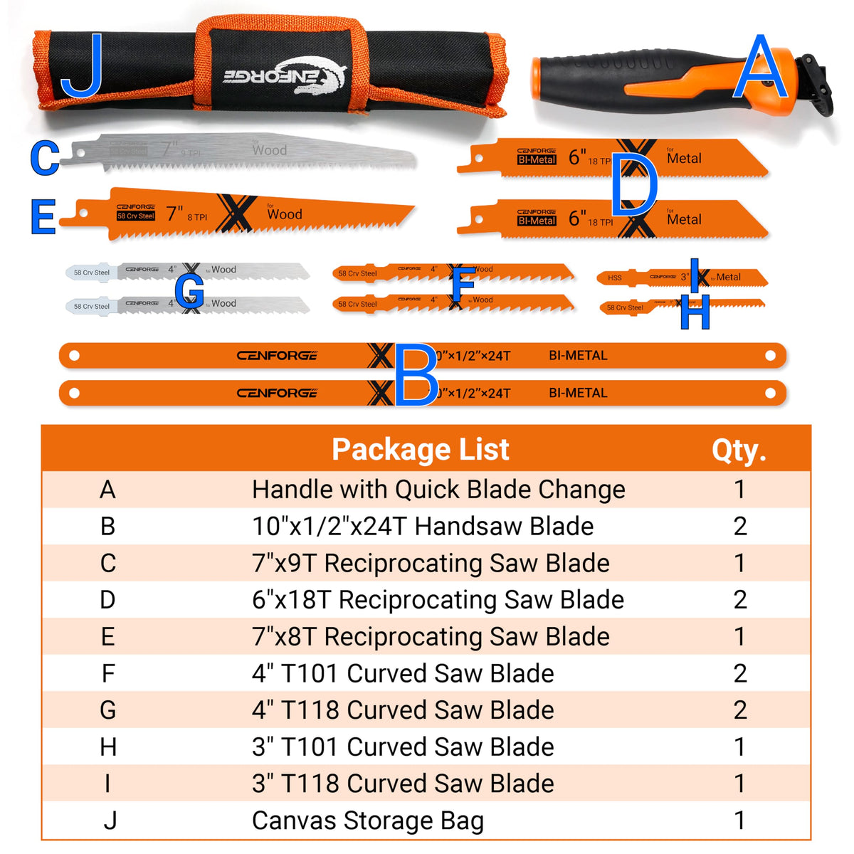 CENFORGE 12 blades laid out for wood, metal, drywall versatility.