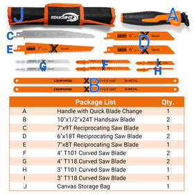 CENFORGE 12 blades laid out for wood, metal, drywall versatility.