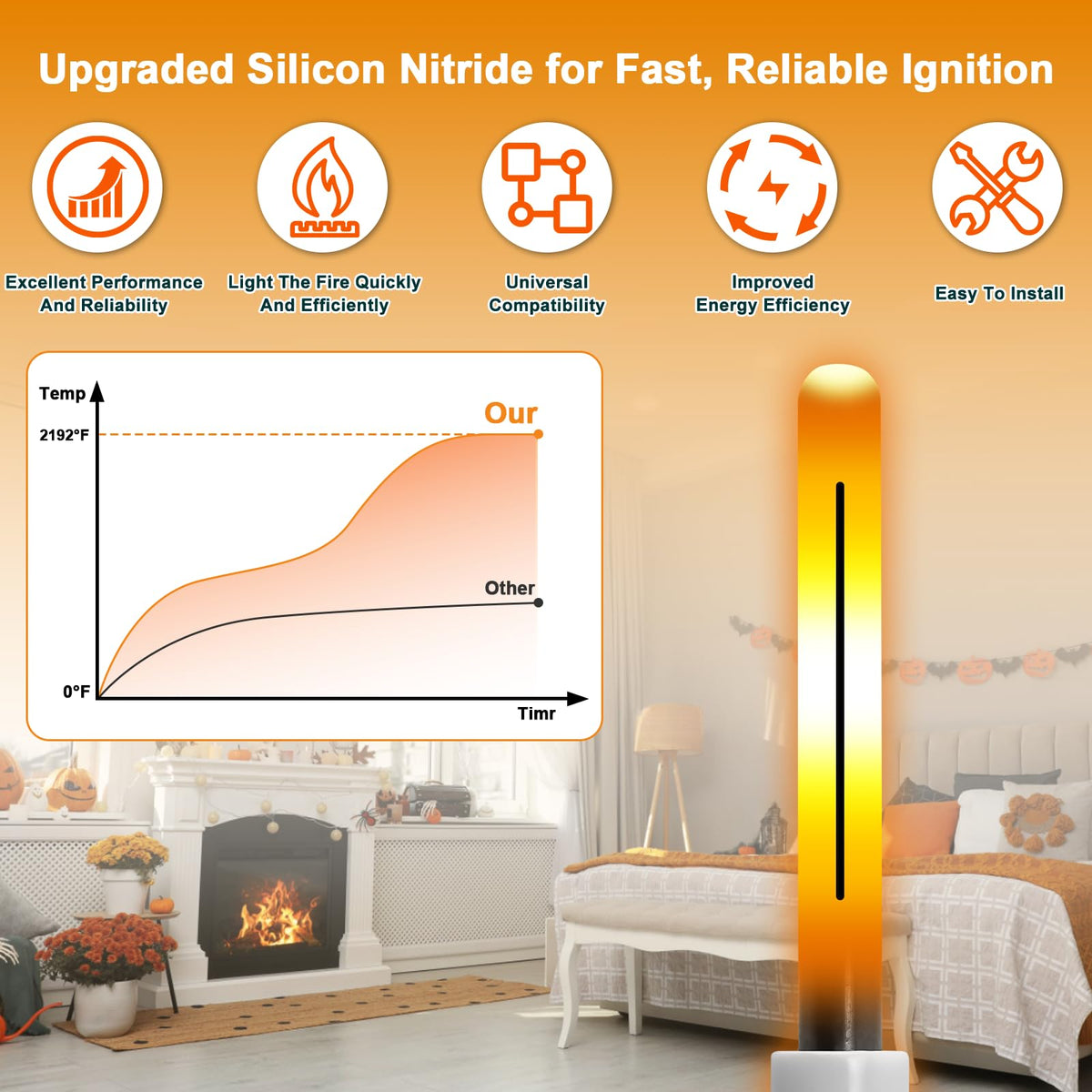 Compatible with multiple Nordyne models for flexible furnace service.