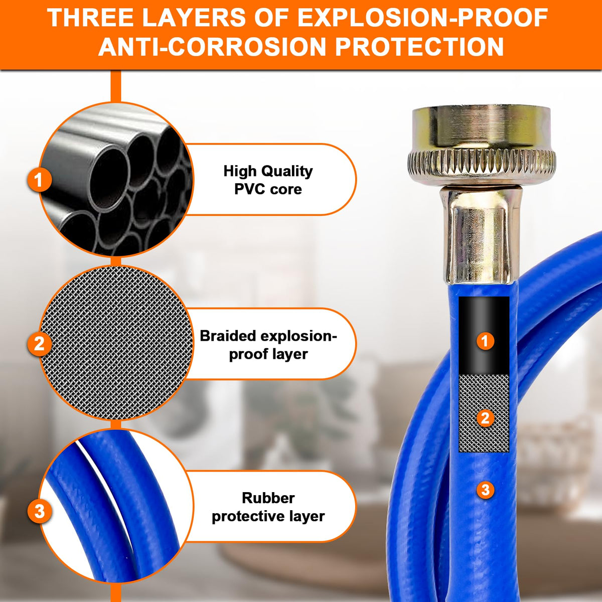 Cenipar washing hose with 3/4 NPT ends ensures universal washer compatibility.