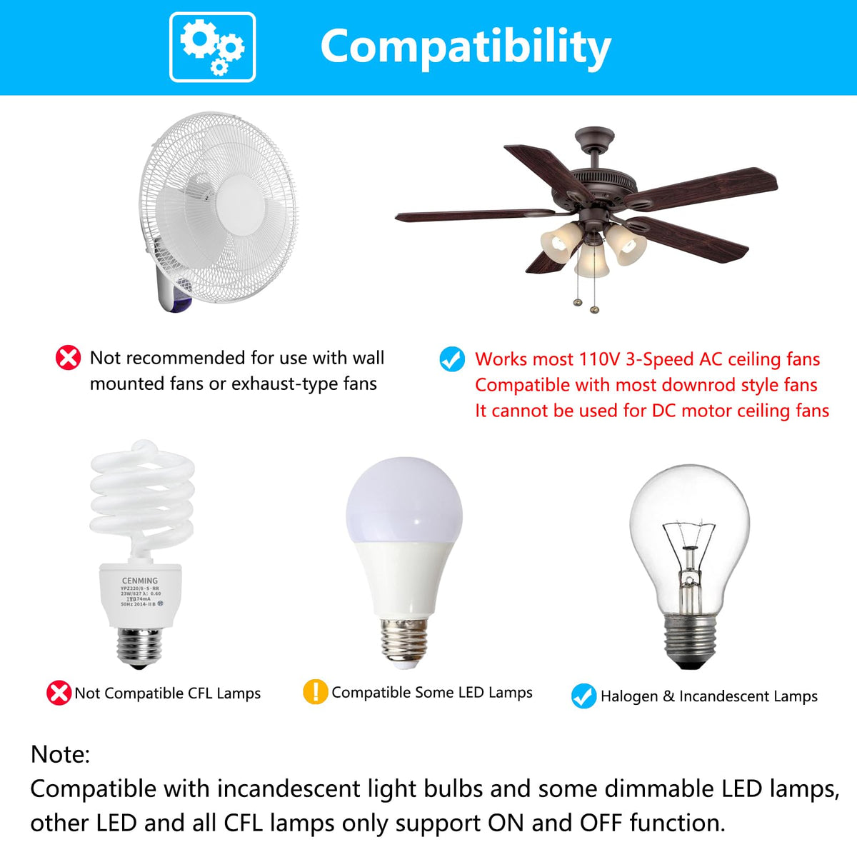 CENMING three-speed dimmer remote for adjustable fan speeds and light control.