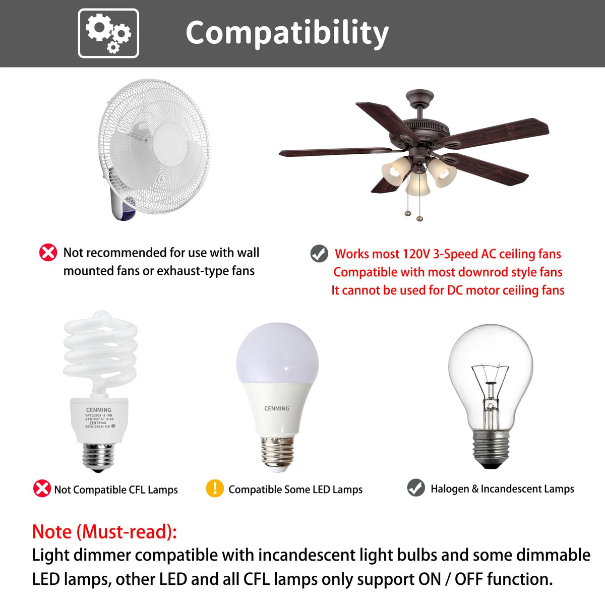 CENMING FAN28R receiver highlights high capacity for 110V three-speed fans
