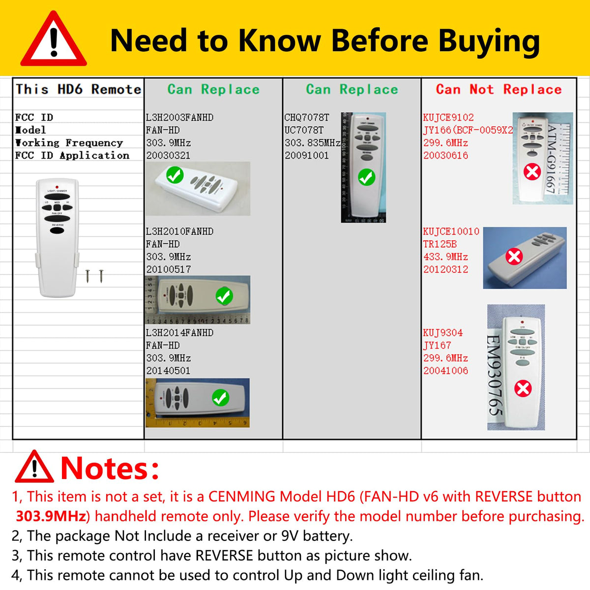 CENMING HD6 remote showing reverse button for fan direction control.
