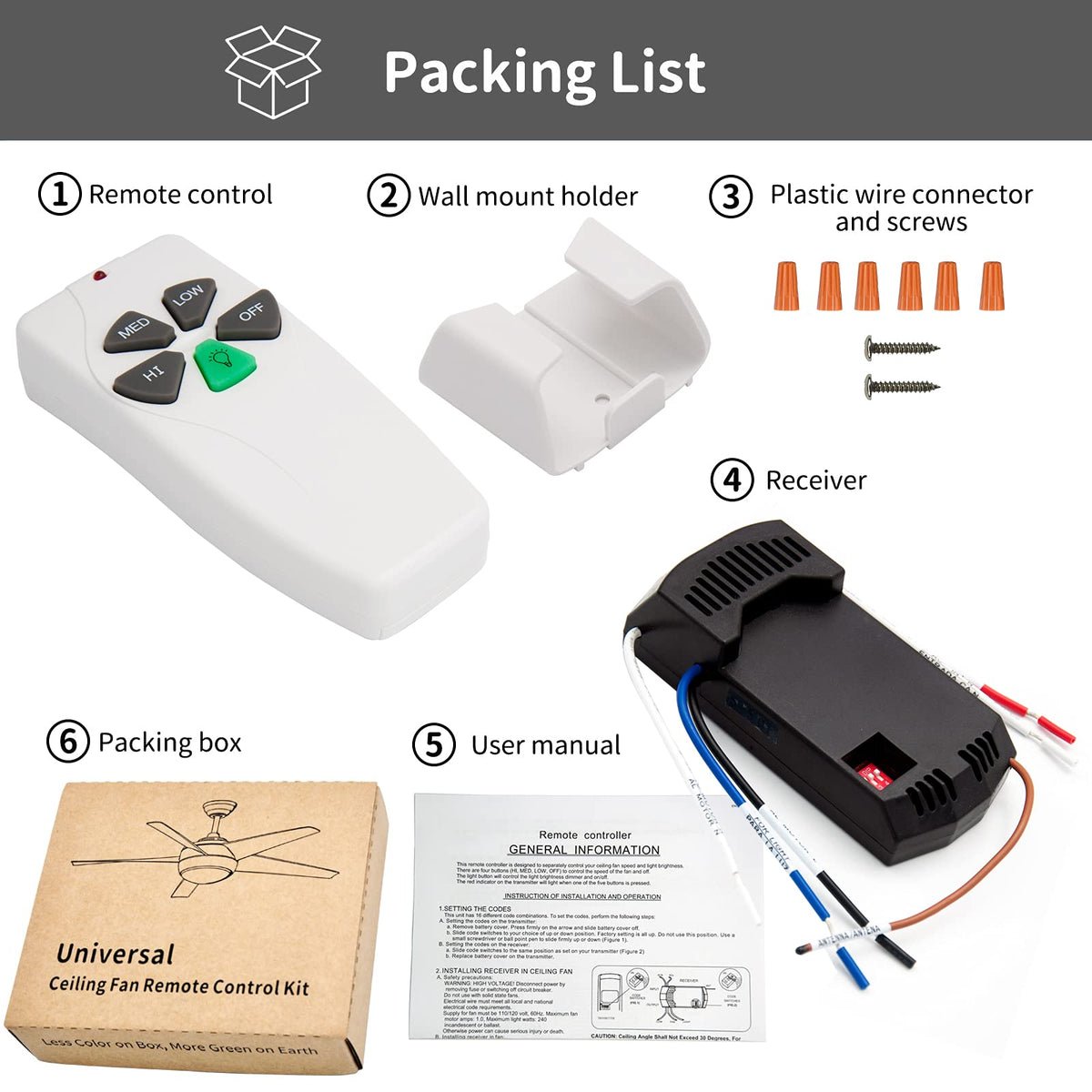 CENMING 240W-rated receiver supports multiple lights for brighter setups