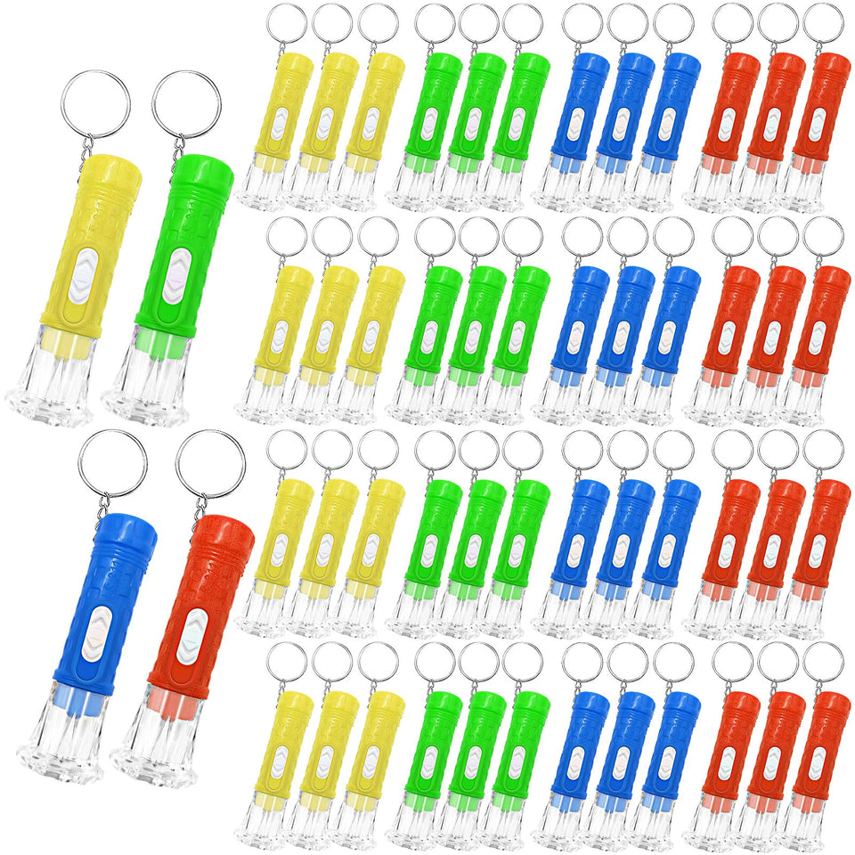 CENNSIOQP mini flashlight compact for on-the-go lighting during outings.