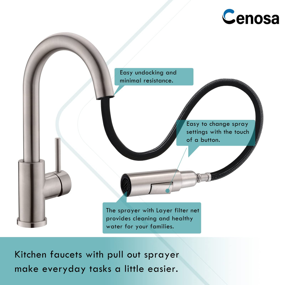 Cenosa gravity-ball retraction ensures smooth nozzle return