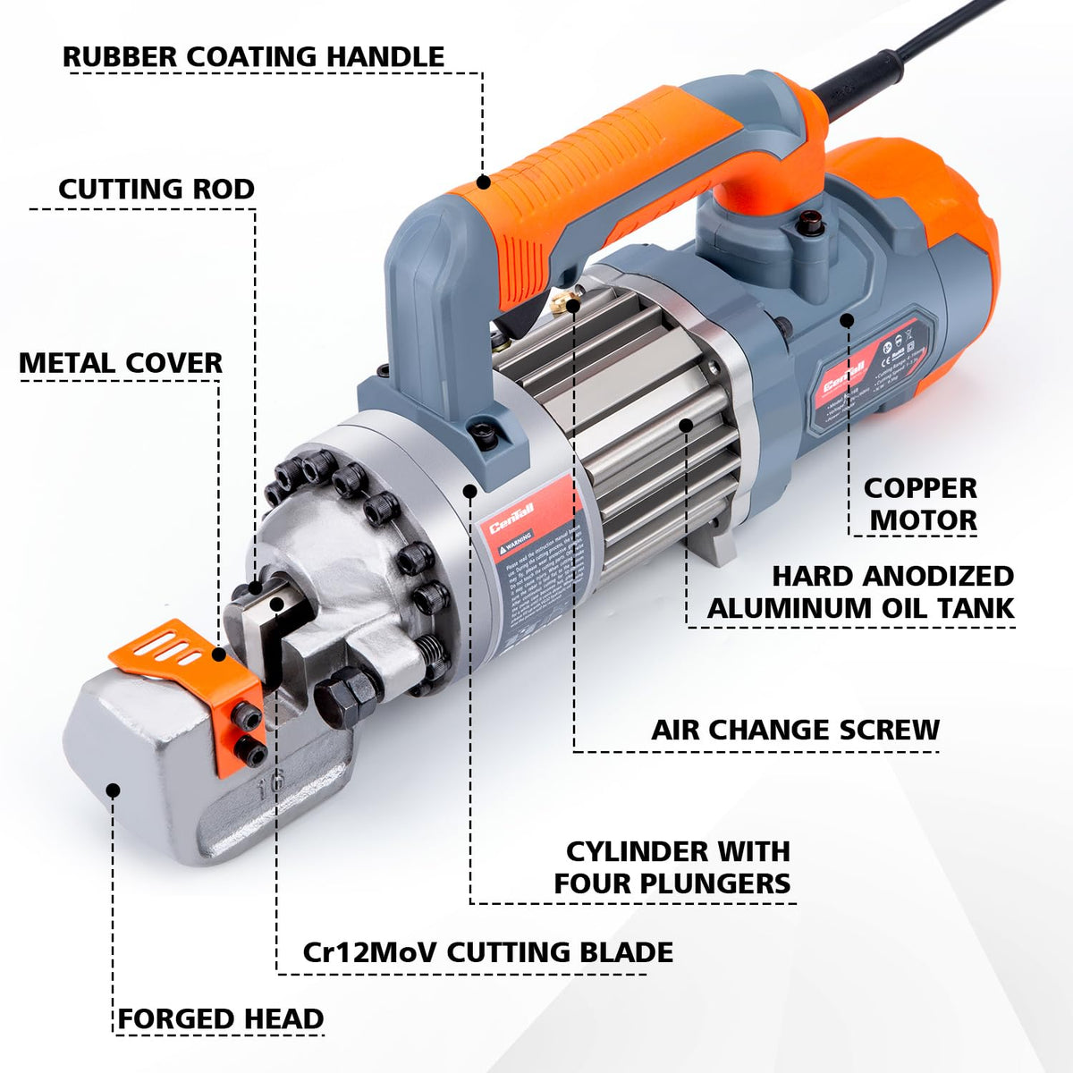 CENTALL RC16B demonstrates 4–16mm cutting capacity on rebar