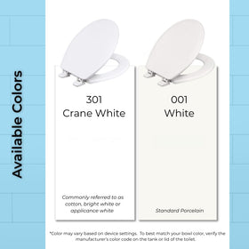 Centoco 900SC easy top-mount installation fits most elongated toilets.
