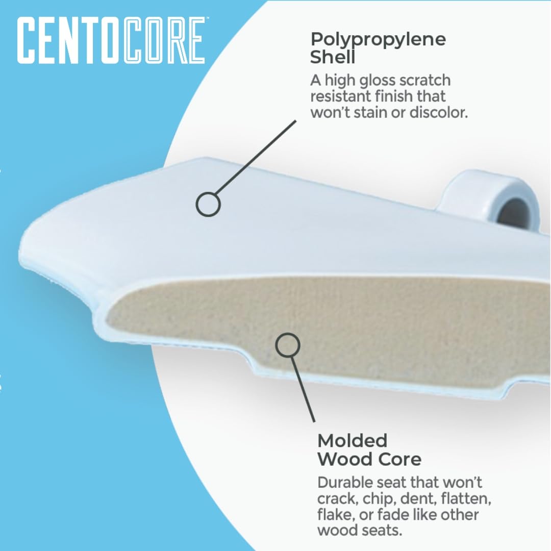 Centoco 900SC scratch-resistant high-gloss finish resists wear.