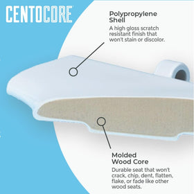 Centoco 900SC scratch-resistant high-gloss finish resists wear.