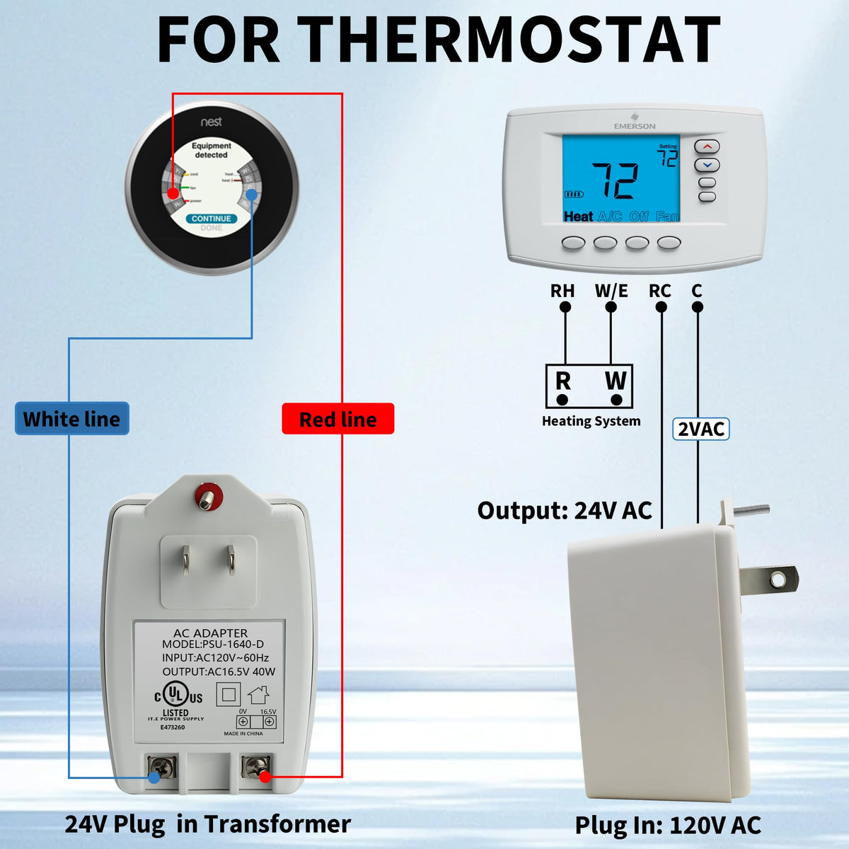 LED green power indicator confirms active operation for quick checks