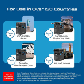 Compact, travel-friendly design fits in luggage