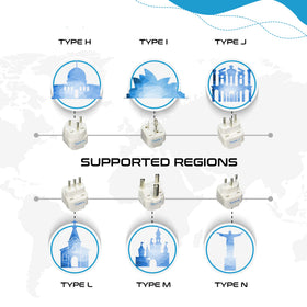 Ceptics GP-12PK Type I plug for Australia and beyond