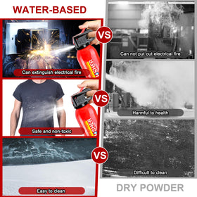 Cermug extinguisher uses eco-friendly foam safe around people and pets.