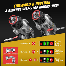 Ergonomic grip design of the Cerycose cordless impact wrench