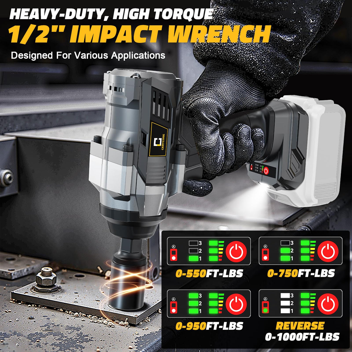 Cerycose tool with LED light for working in low light conditions