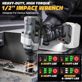 Cerycose tool with LED light for working in low light conditions