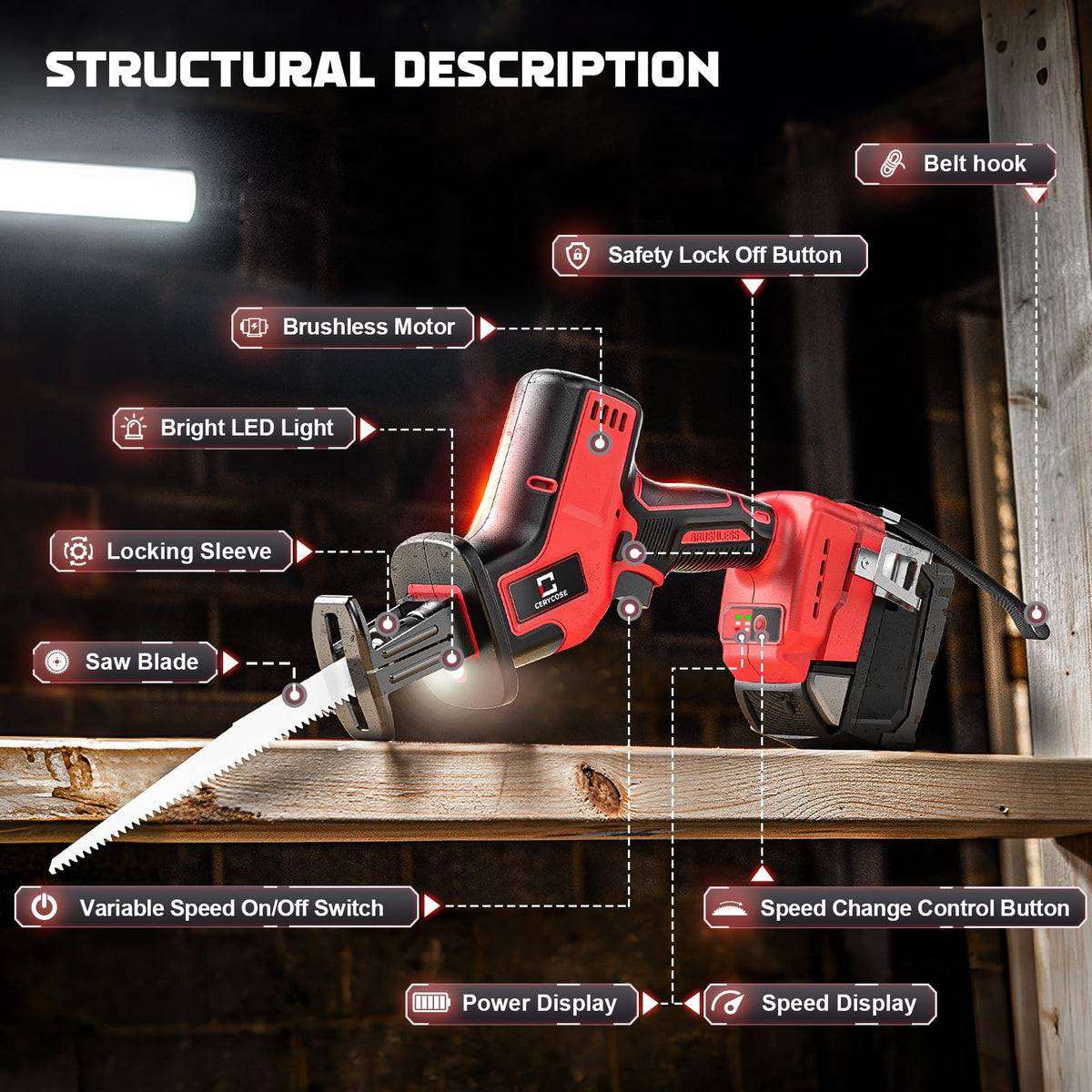 Cerycose tool-free blade change enables quick blade swaps on site