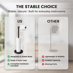 Cesun rust-proof SUS304 finish combines durability with modern style.