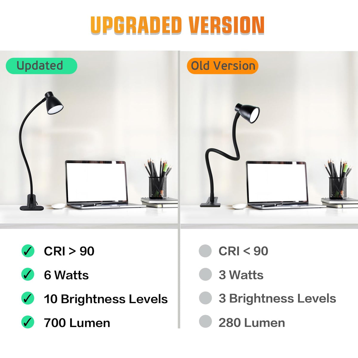 CeSunlight adjustable color temperature desk lamp transitioning warm to cool light