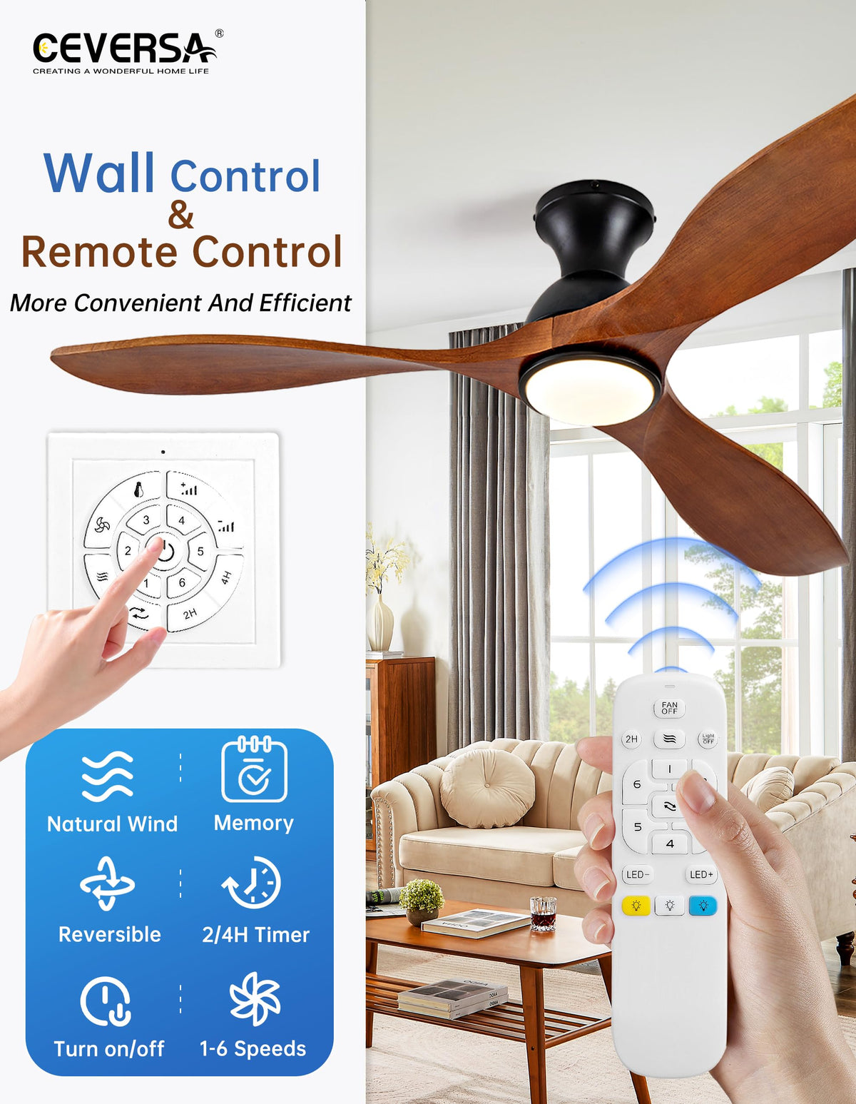 Ceversa wall control and remote enable seamless speed and lighting adjustments