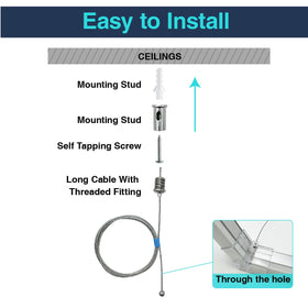cezelux auto-lock cord grip in action – quick length adjustments for easy installs