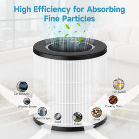 CFKREYA APF-H13BV2 in use, improving air quality in a living space