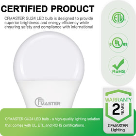 CFMASTER GU24 LED bulb uses 9W, offering energy-efficient, high-clarity lighting