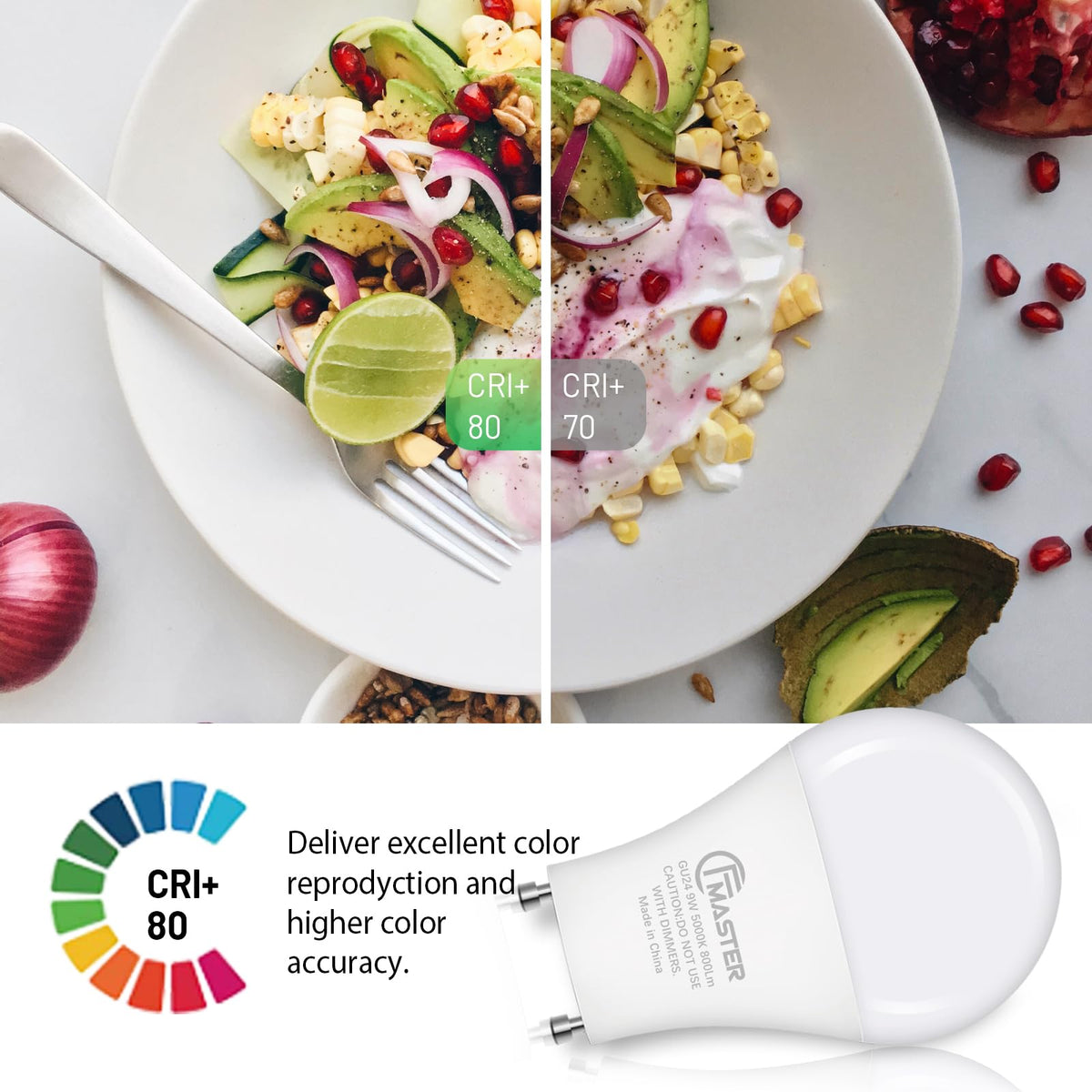 CFMASTER GU24 LED bulb installed in a fixture for immediate bright illumination.