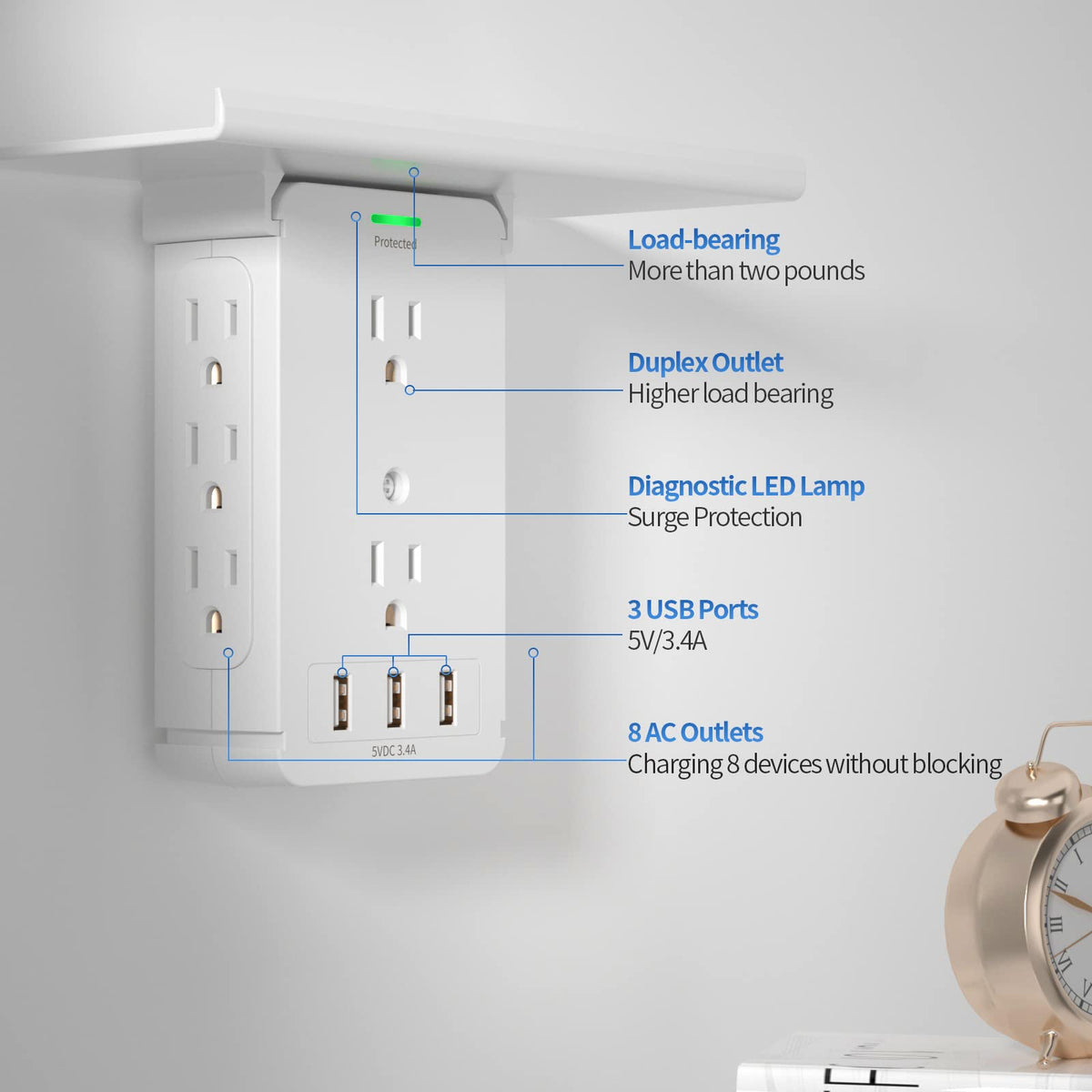 CFMASTER USB ports provide quick charging up to 3.4A total.