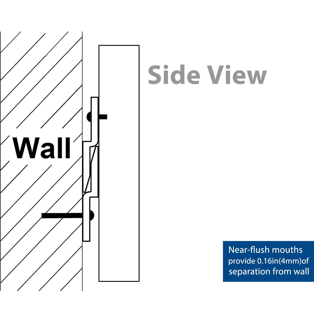 CFOFT mounting hardware plugs included for safe installation.