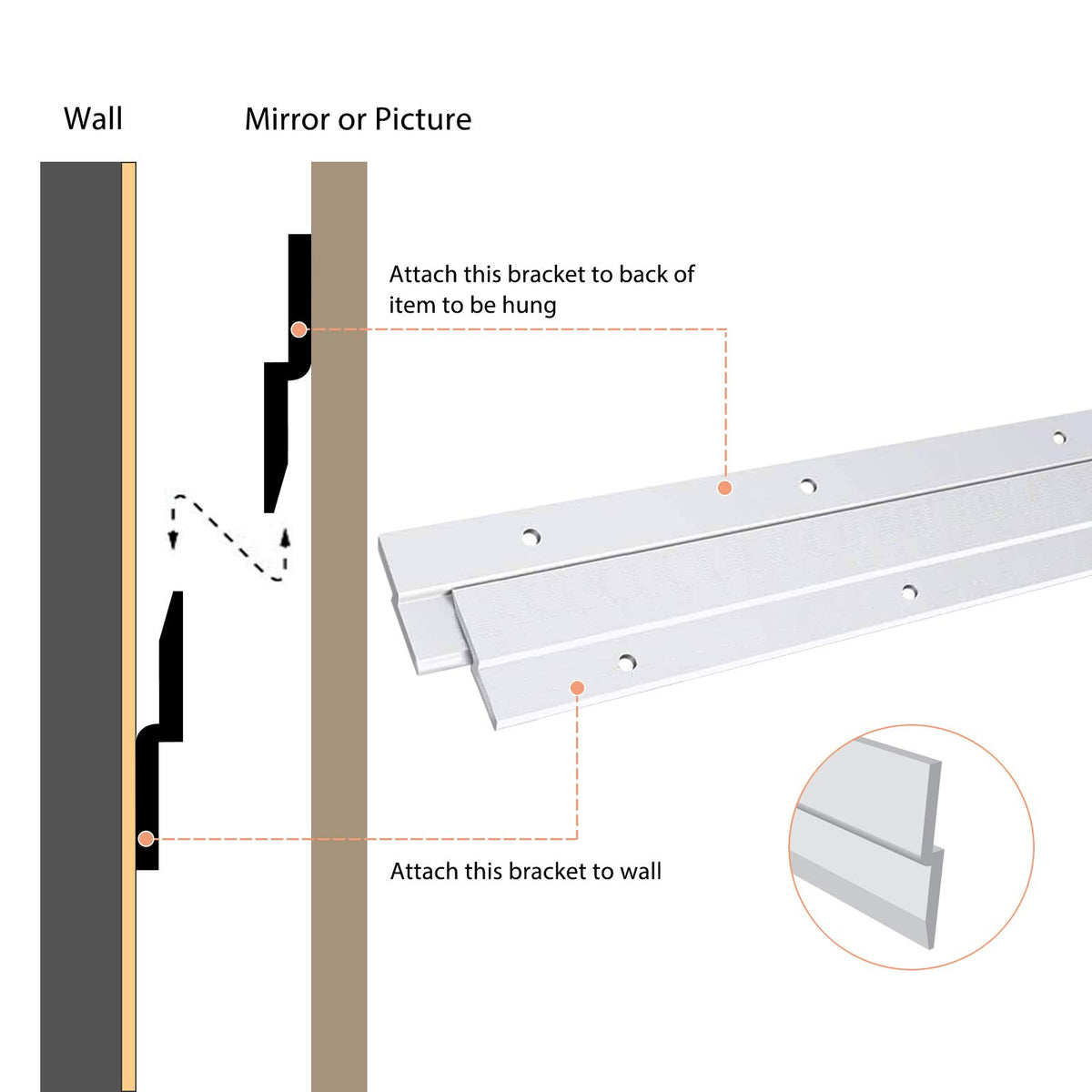 CFOFT invisible hardware preserves a clean wall look.