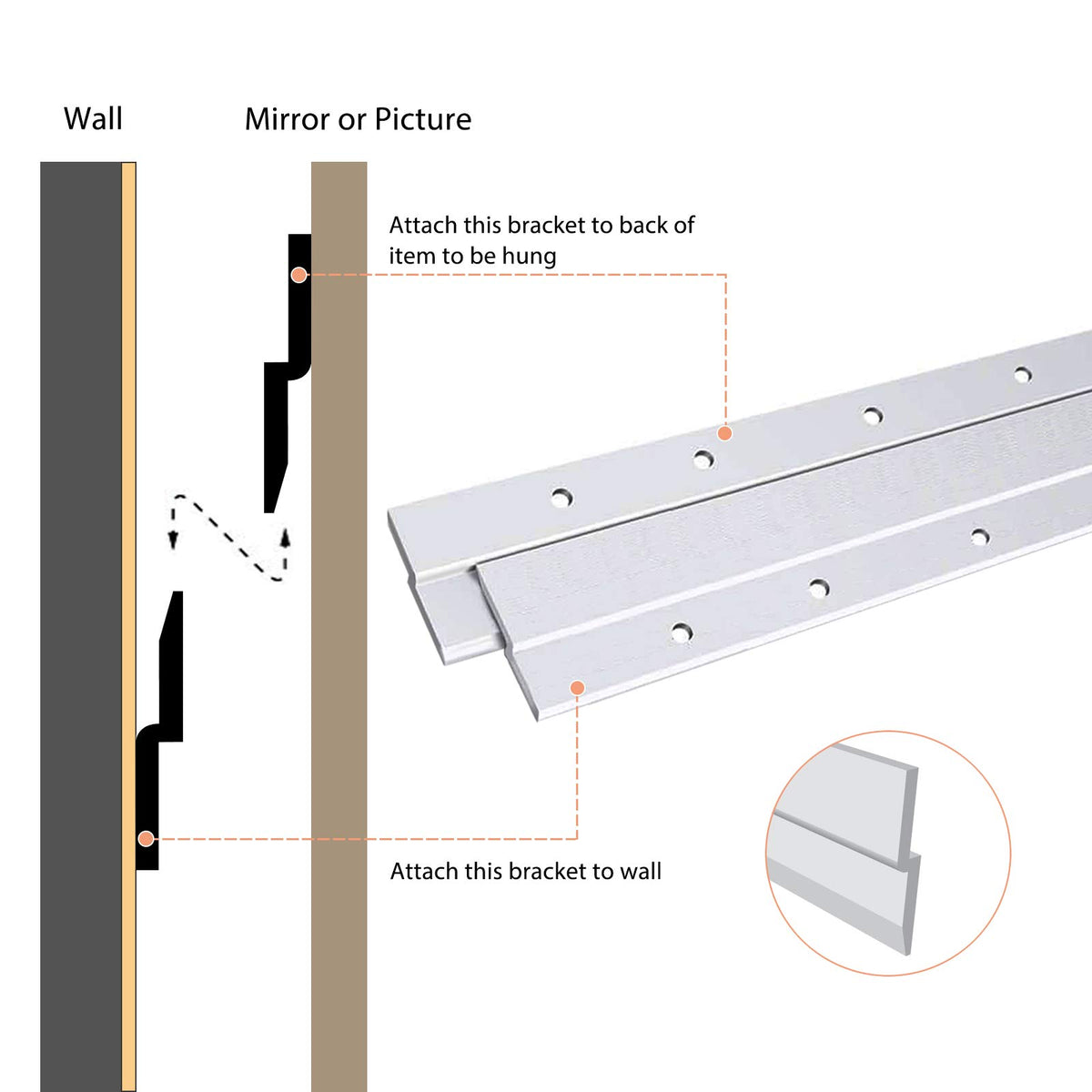 CFOFT self-drilling screws ensure solid anchors in drywall and studs