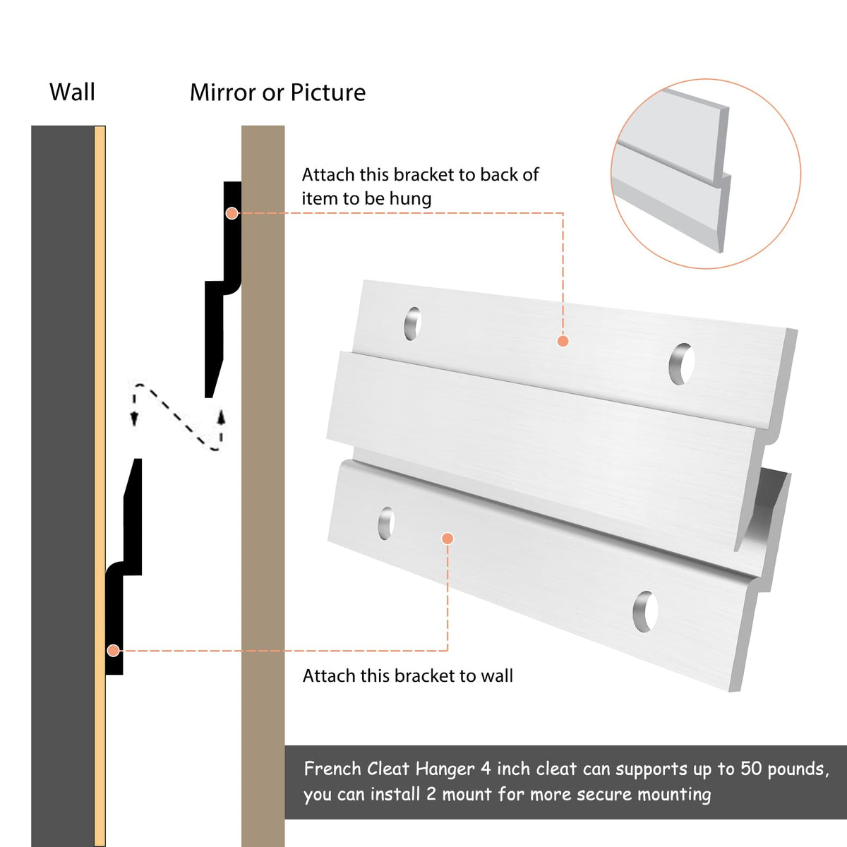 CFOFT universal hanger for mirrors, art, and panels