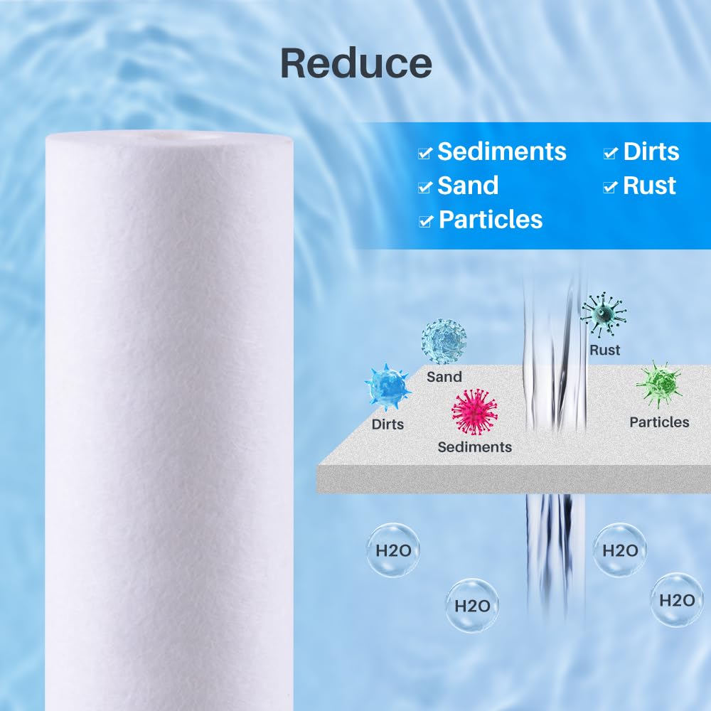 CFS cartridge reduces chlorine taste and odors in tap water