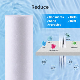 CFS cartridge reduces chlorine taste and odors in tap water