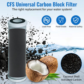 CFS-ge-gxwh04f-compatible-filter fits standard GE housing.