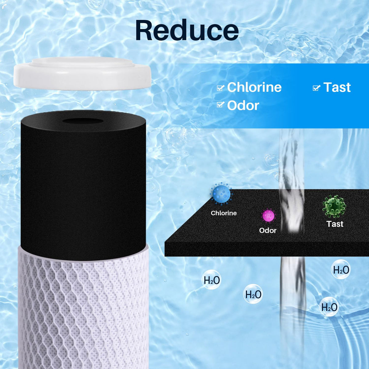 CFS UltraClean reduces taste and odor for clearer cold water at home.